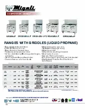 migali-c-ro2b-24gl-lp-commercial-range-with-oven-specsheet-2507062dr3jj.pdf